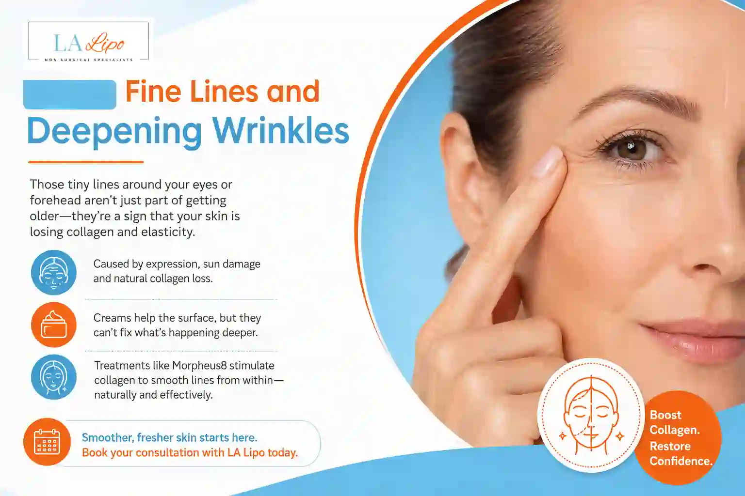 Sign #2: Fine Lines and Deepening Wrinkles Greater London (Haringey)